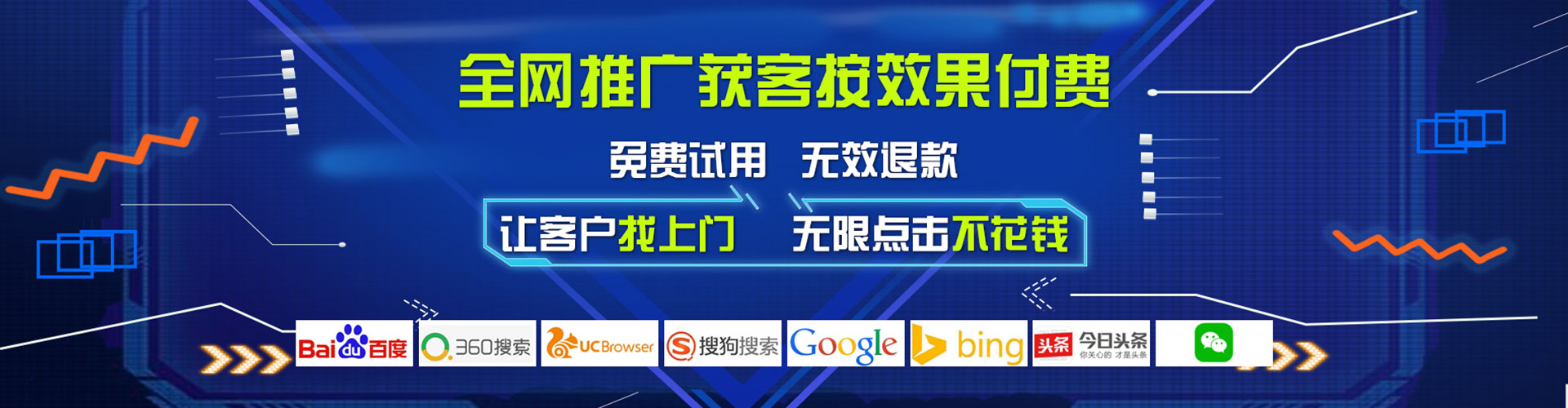 沧州sem优化